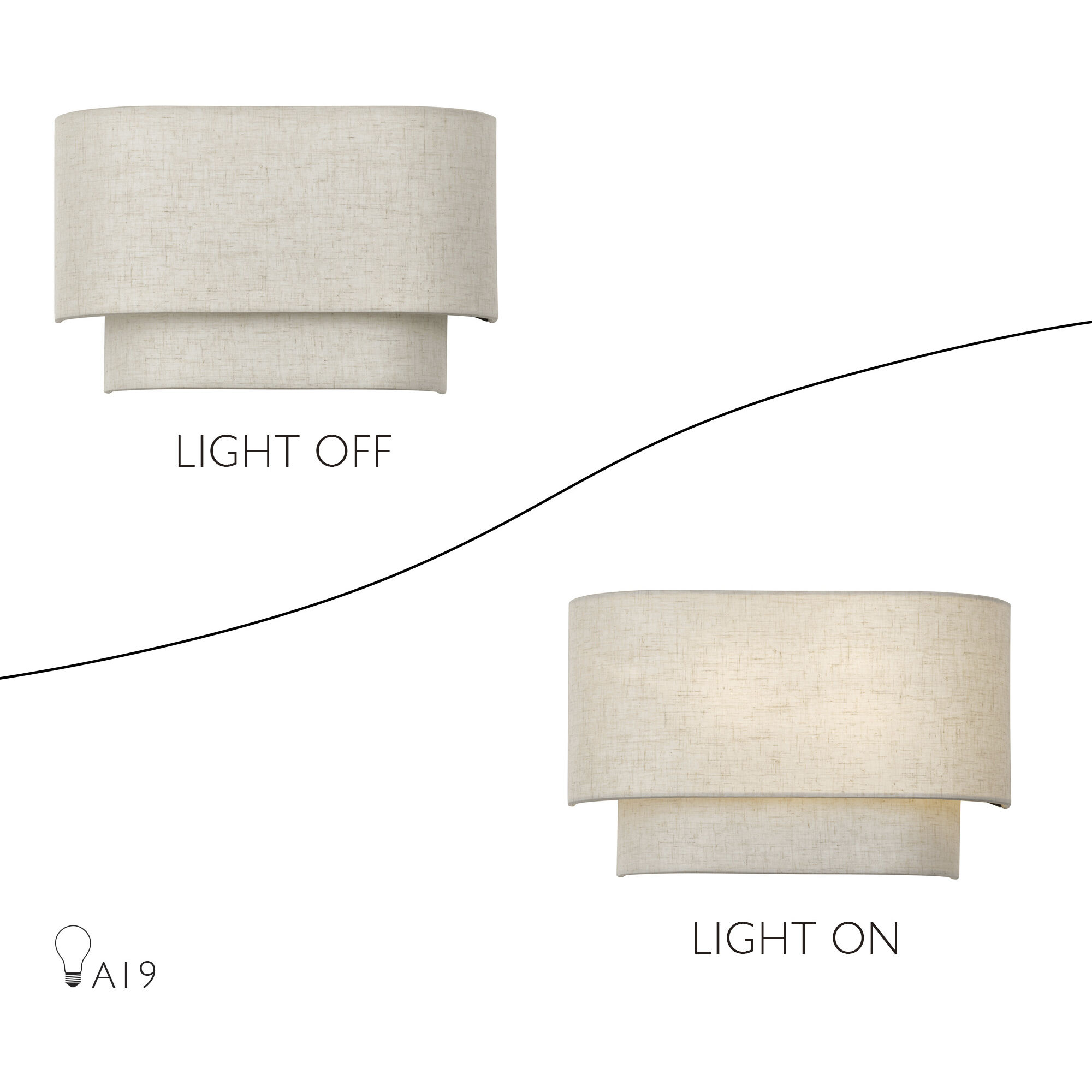 Manorwood Wall Sconce Wall Light