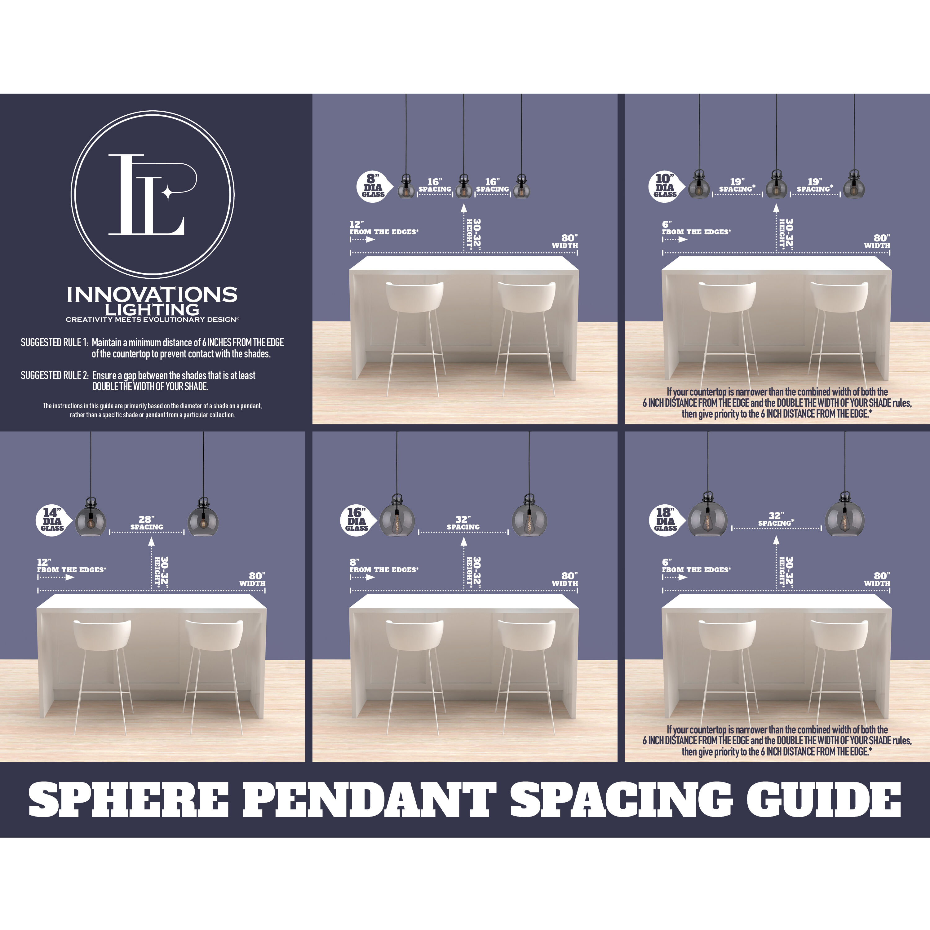 Downtown Urban Newton Sphere 1 Light 8 inch Brushed Brass Mini Pendant Ceiling Light in Plated Smoke