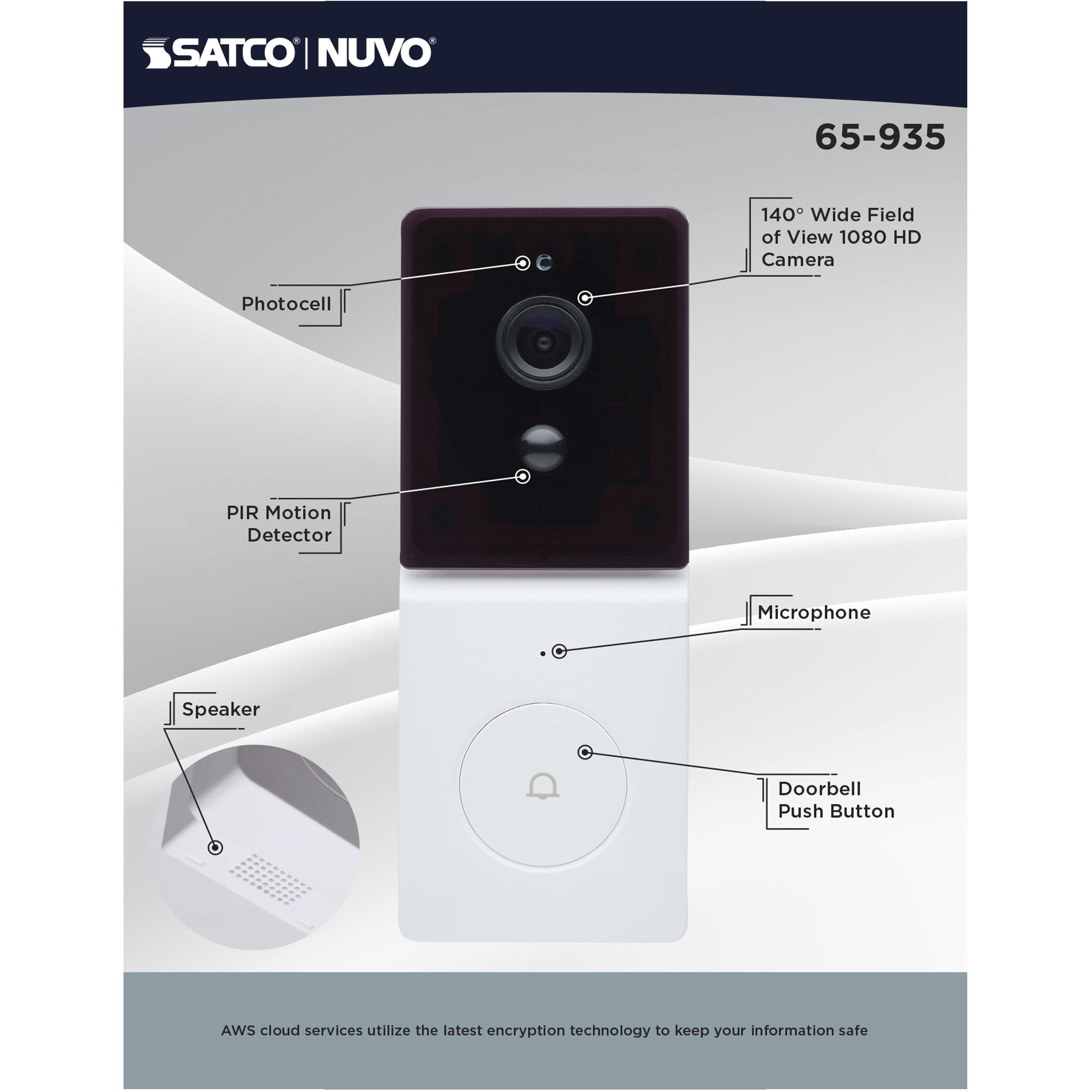 Brentwood Black and White Outdoor Security Light