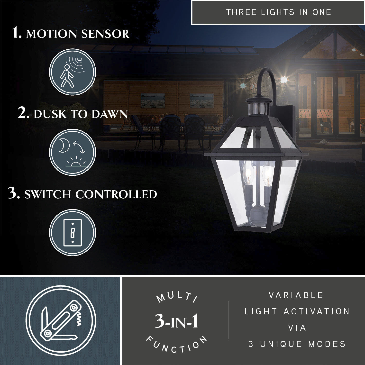 Nottingham Textured Black Outdoor Motion Sensor in 2