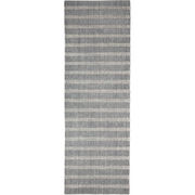 Area Rugs