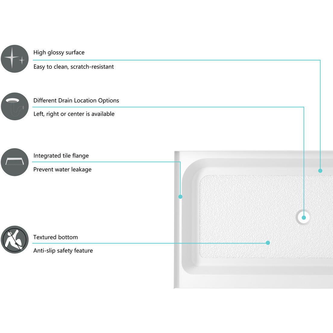 Laredo Glossy White Shower Base