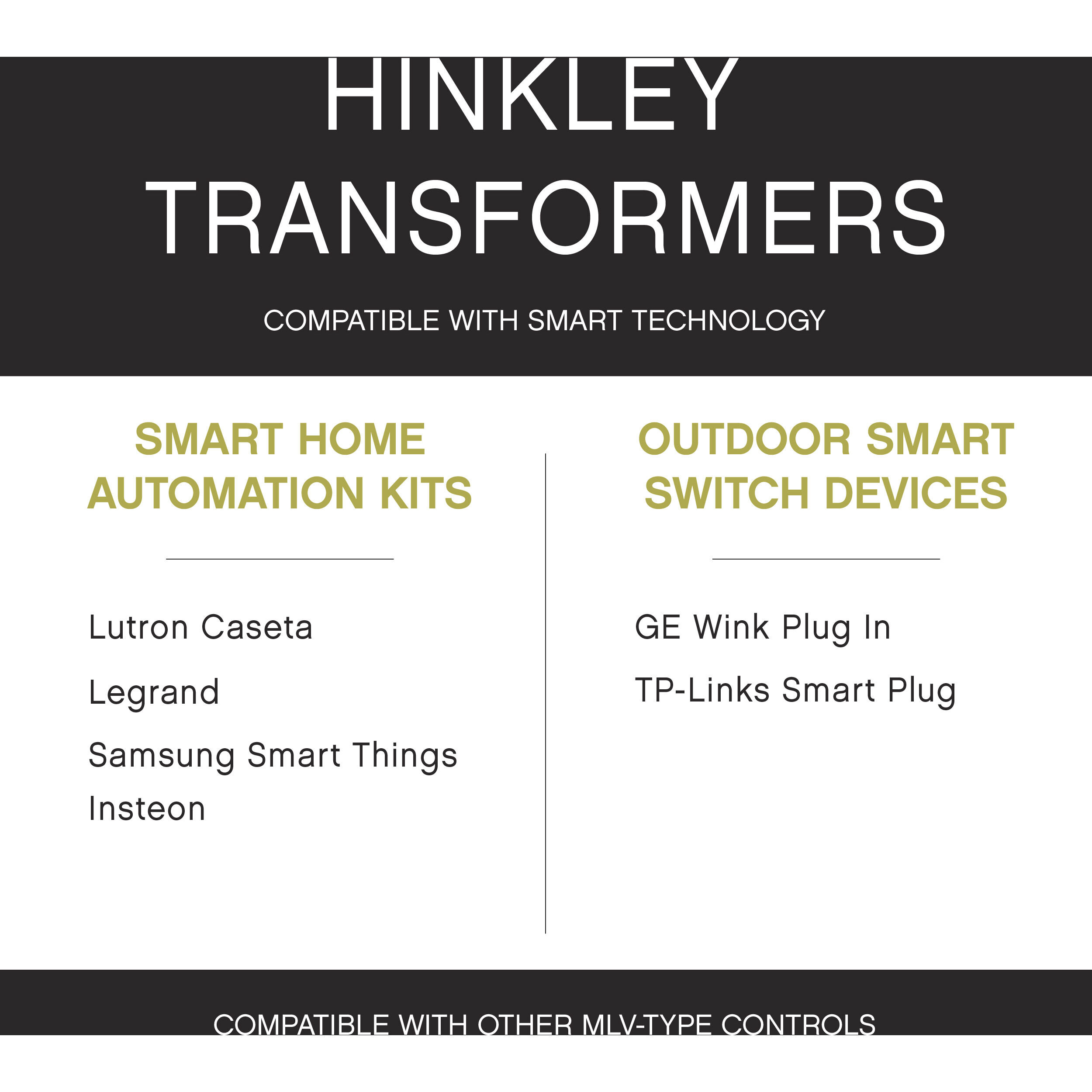 Standard 120v 150.00 watt Stainless Steel Landscape Transformer