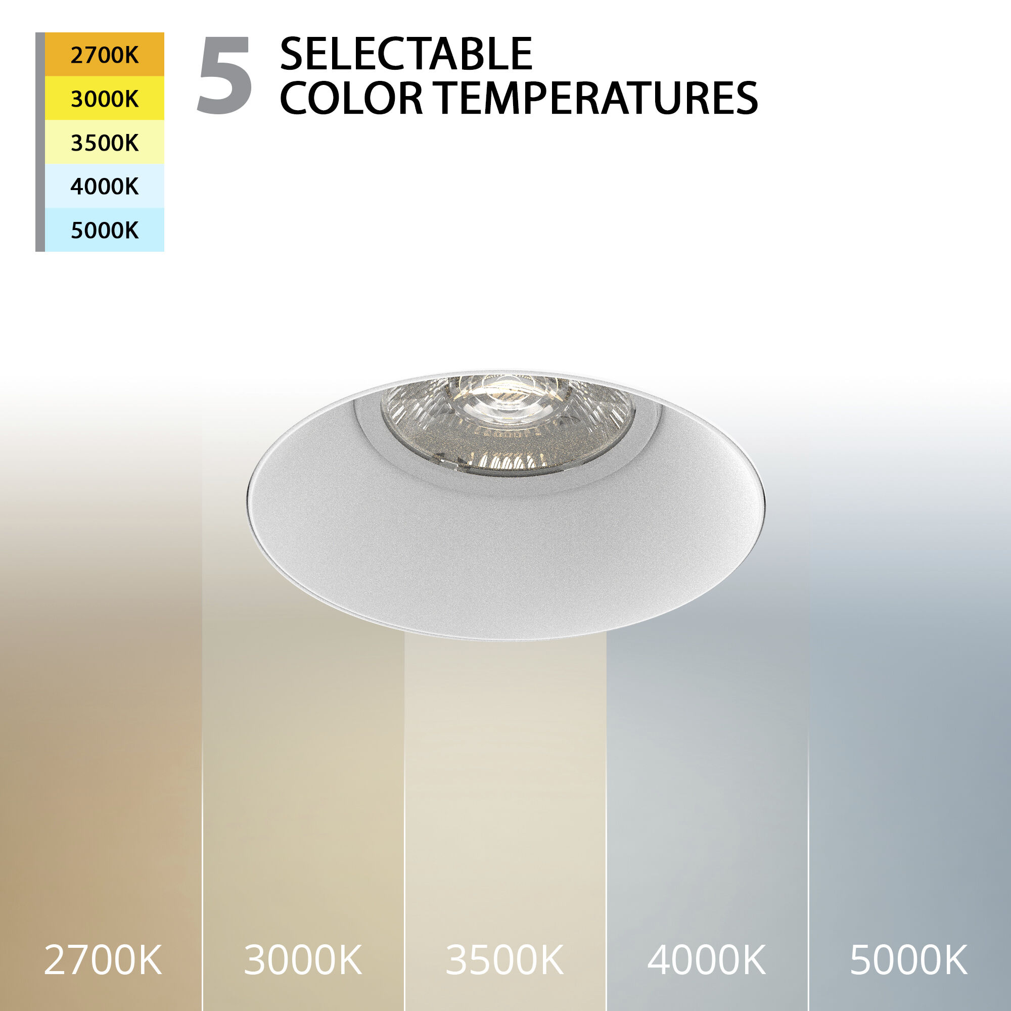 Kenric LED White Recessed Lighting in 2700-3000-3500-4000-5000K, WAC Limited