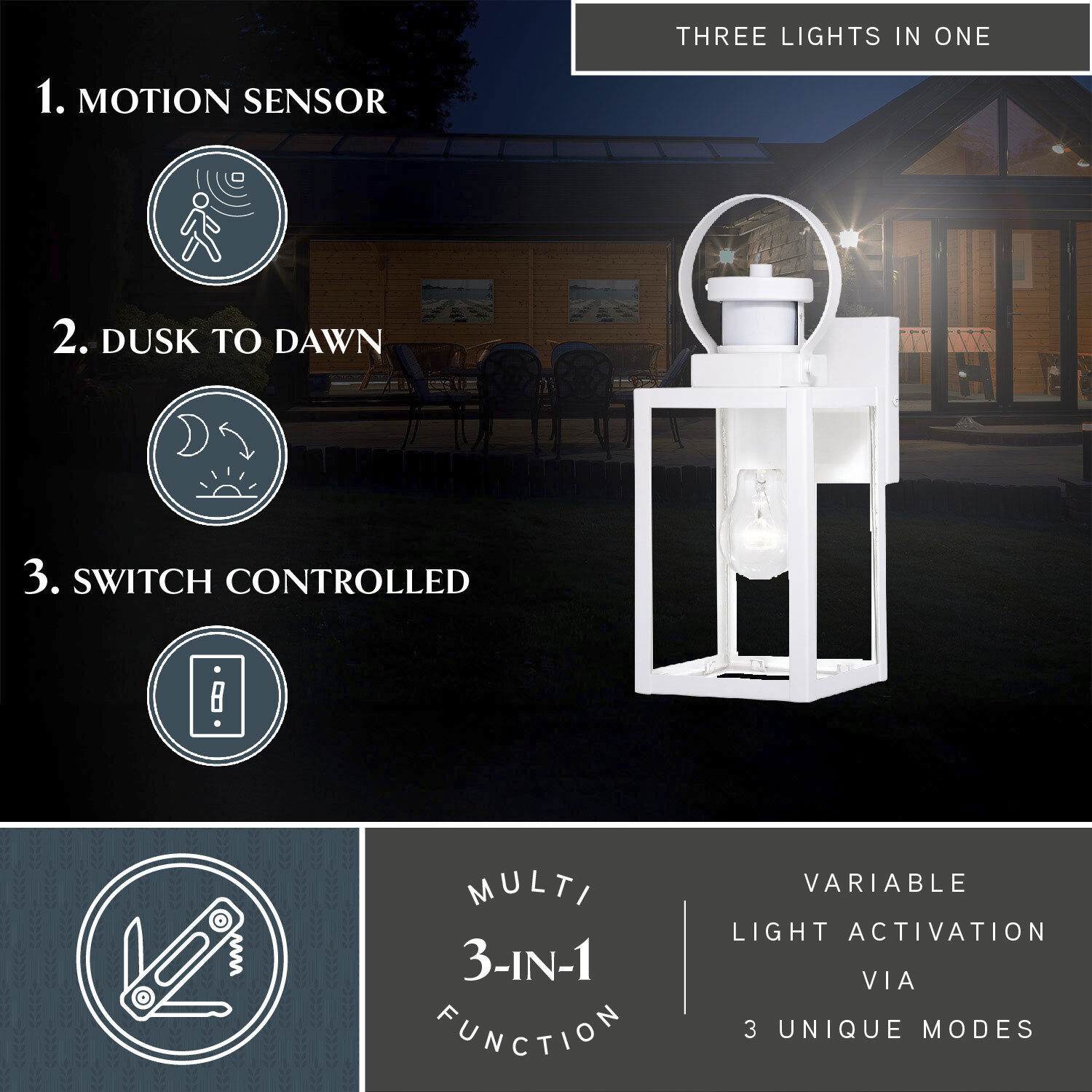 Medinah Textured White Outdoor Motion Sensor