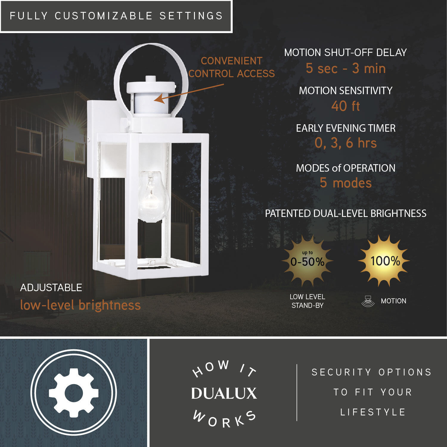 Medinah Textured White Outdoor Motion Sensor