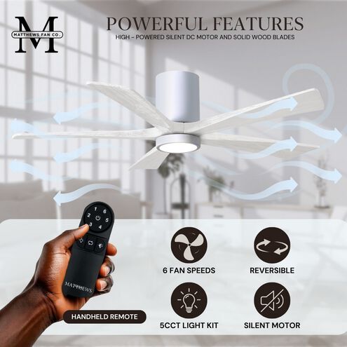 Atlas Irene-5HLK 60 inch Gloss White with Matte White Blades Ceiling Fan, Flush Mounted