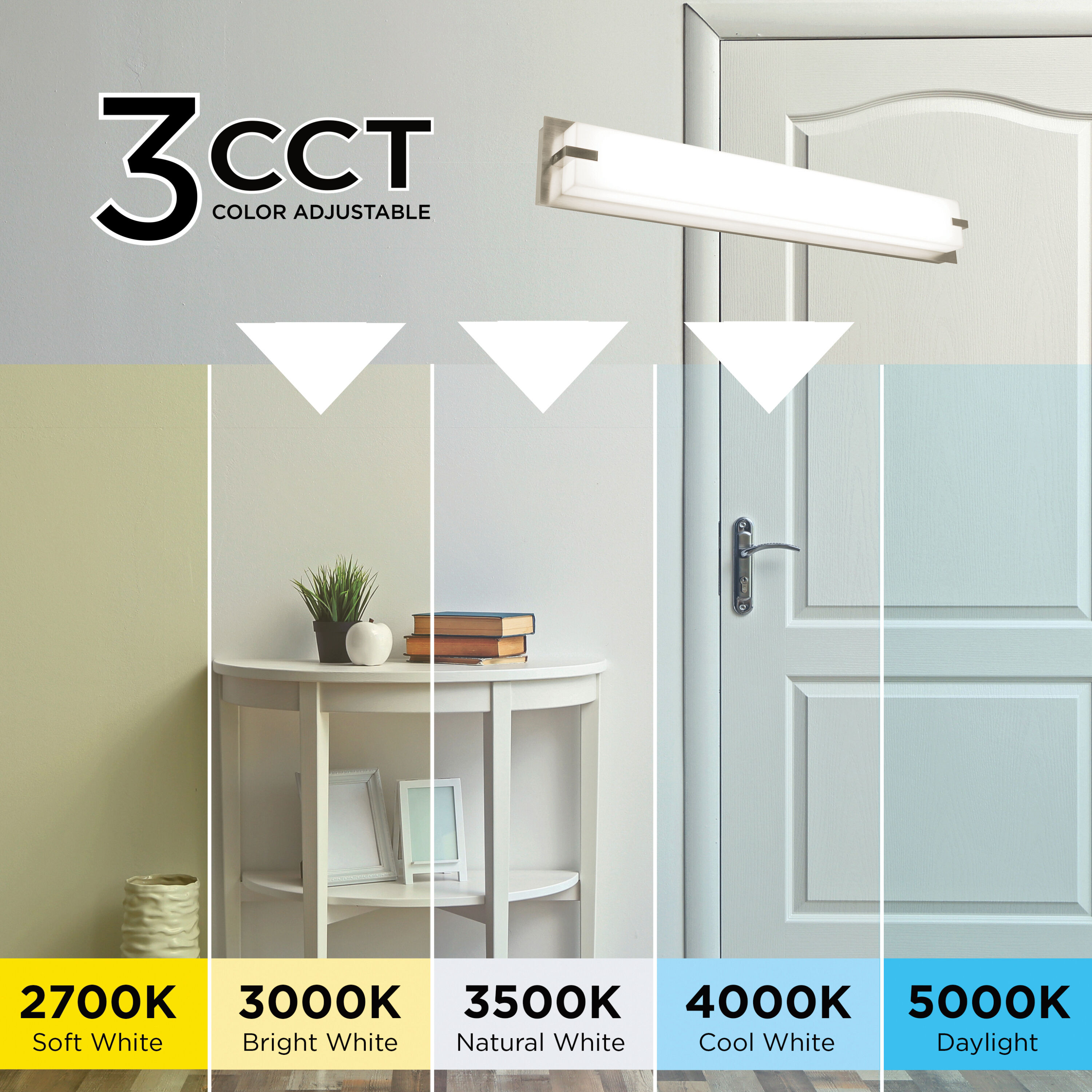 Sinclair 1 Light 27 inch Satin Nickel Bath Vanity Wall Light