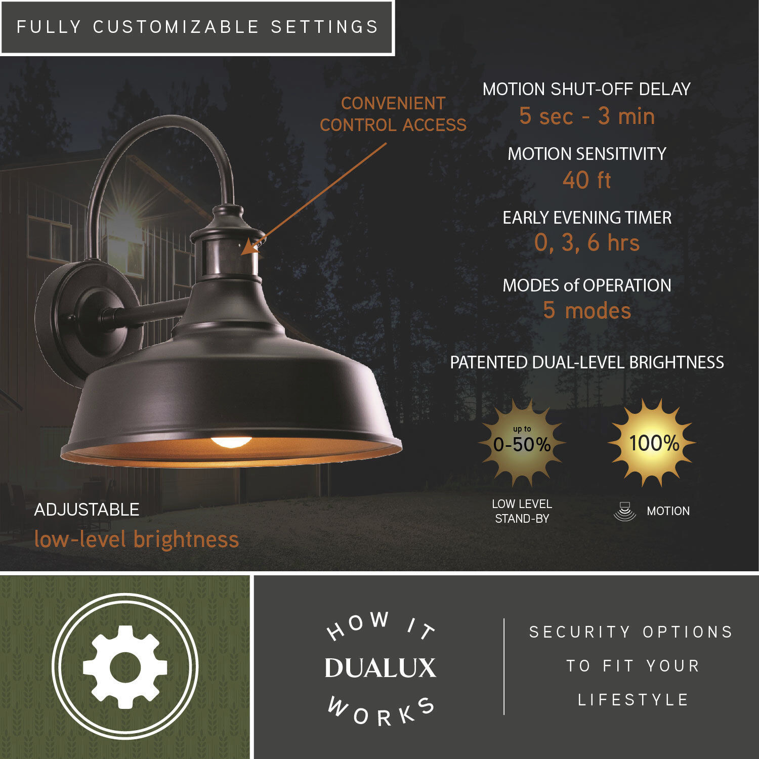 Dorado Dark Bronze and Light Gold Outdoor Motion Sensor
