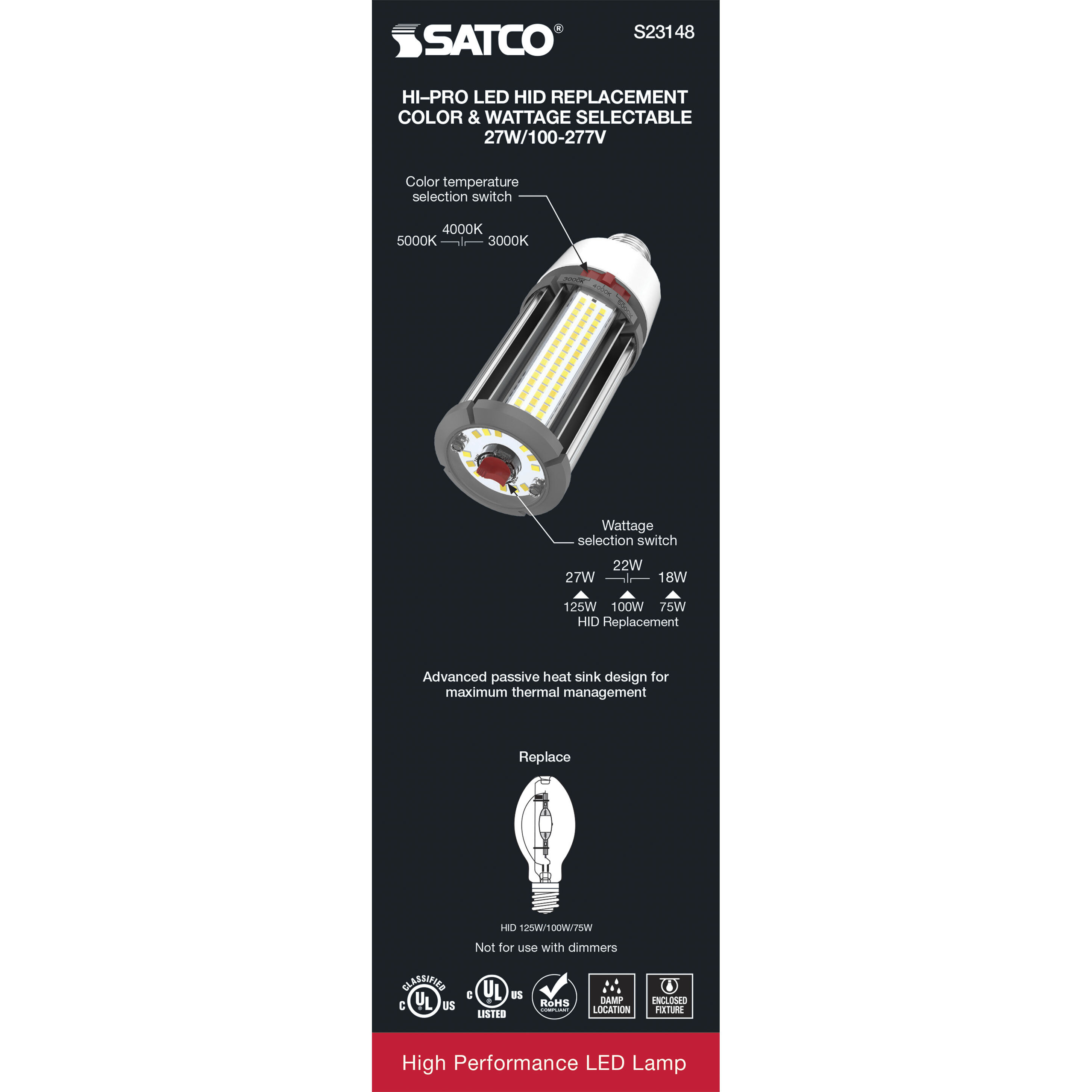 Hi-Pro LED LED 27.00 watt 3000K HID Replacements