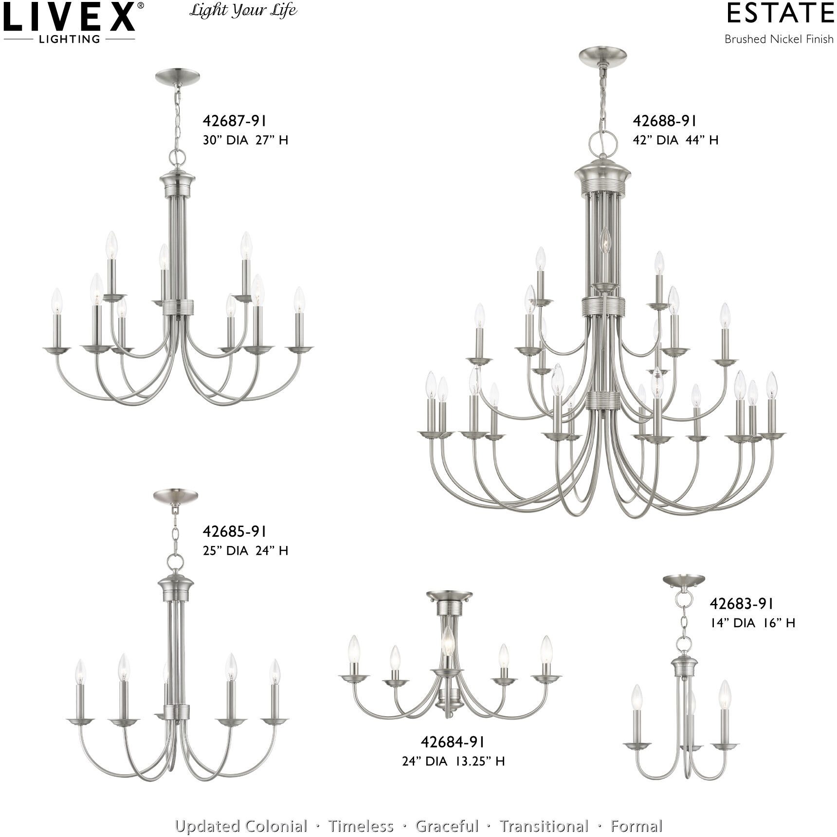 Estate 5 Light 24 inch Brushed Nickel Semi Flush Mount Ceiling Light, Large