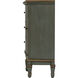 Butler 0674482