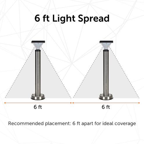 Luxor Black Pathway Light, Solar