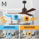 Atlas Nan 52 inch Textured Bronze with Walnut Blades Ceiling Fan
