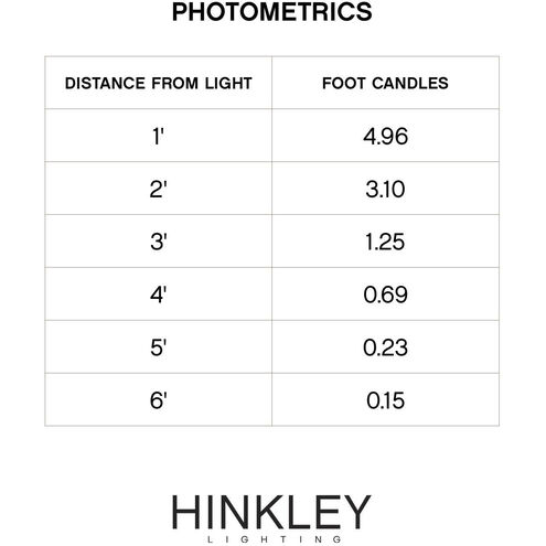 Hardy Island Springfield Classic 12v 1.50 watt Oil Rubbed Bronze Landscape Path Light