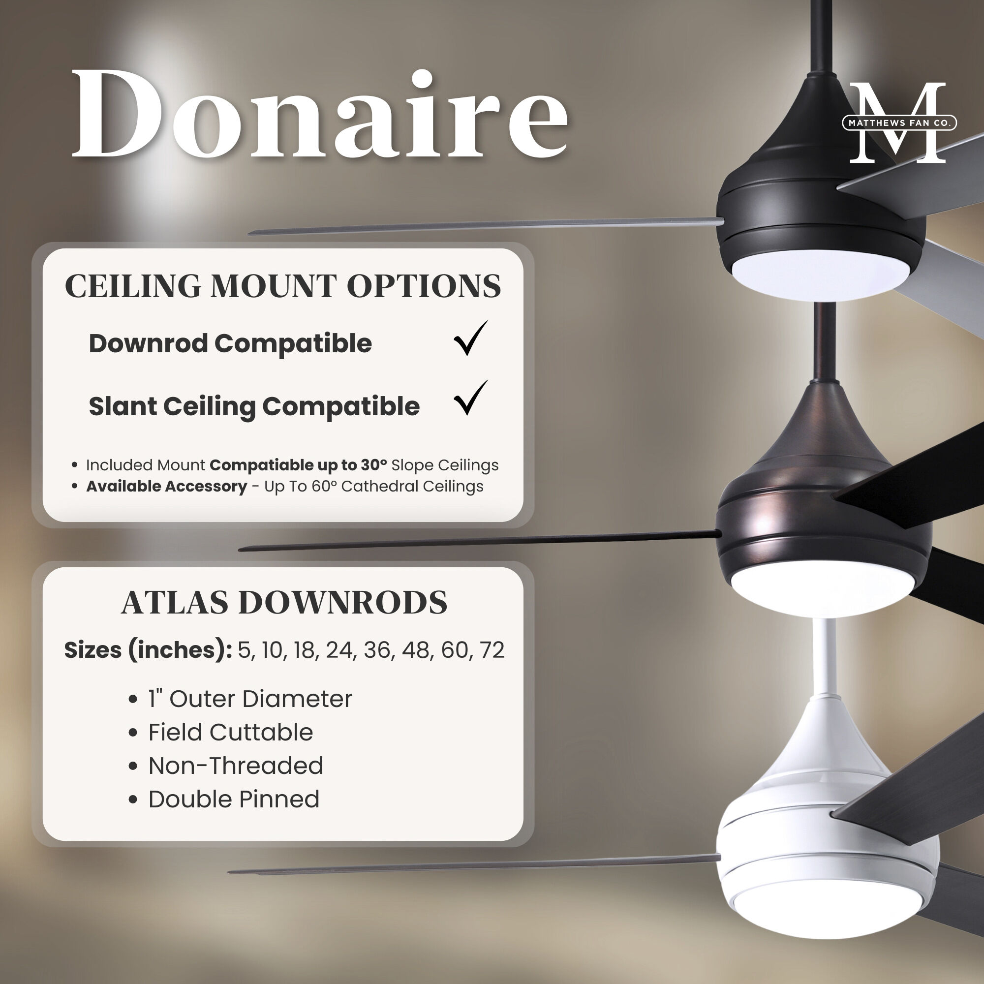 Atlas Donaire 52 inch Gloss White Paddle Fan, Coastal Wet Rated