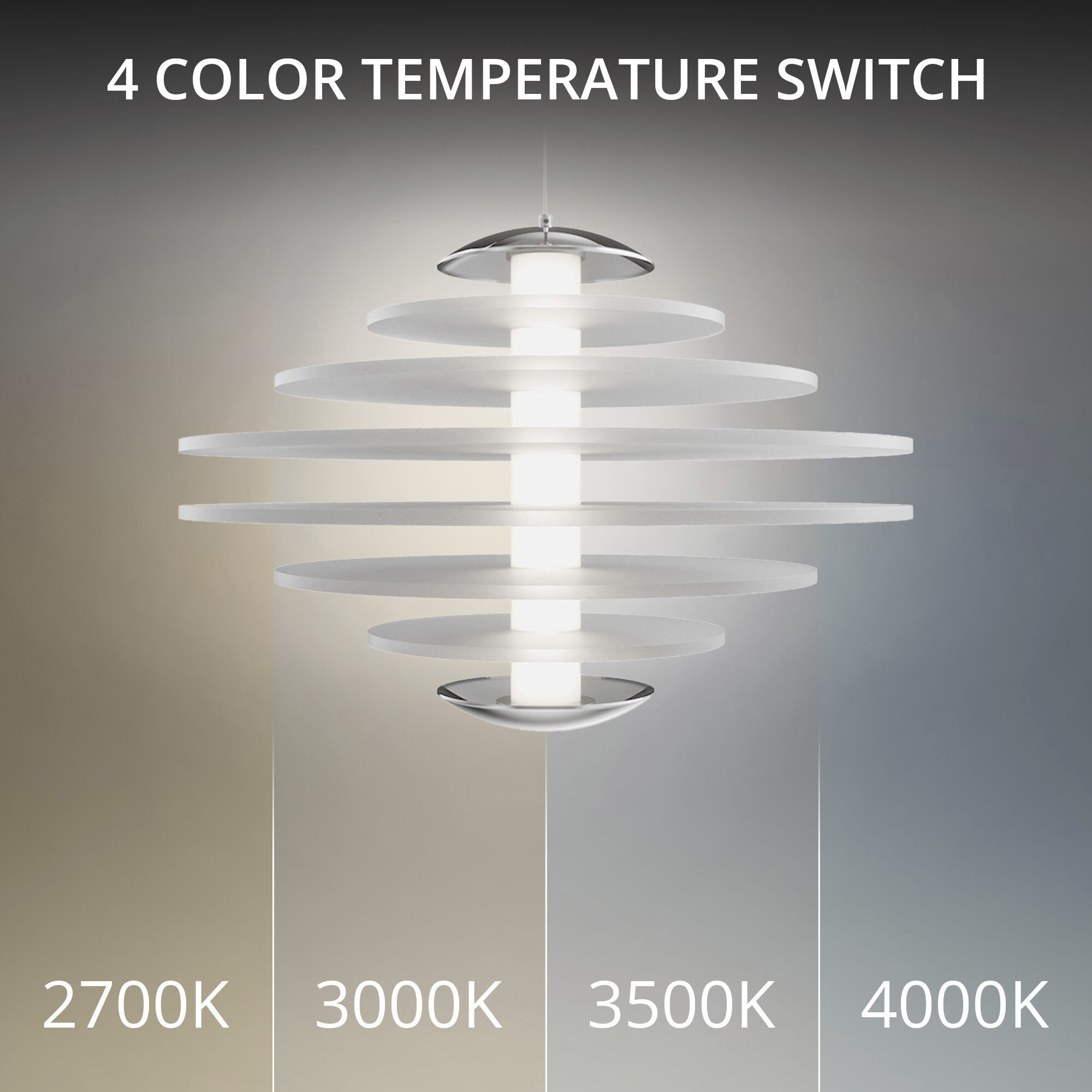 Loopey LED 14 inch Chrome Mini-Pendant Ceiling Light, dweLED