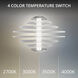 Loopey LED 14 inch Chrome Mini-Pendant Ceiling Light, dweLED