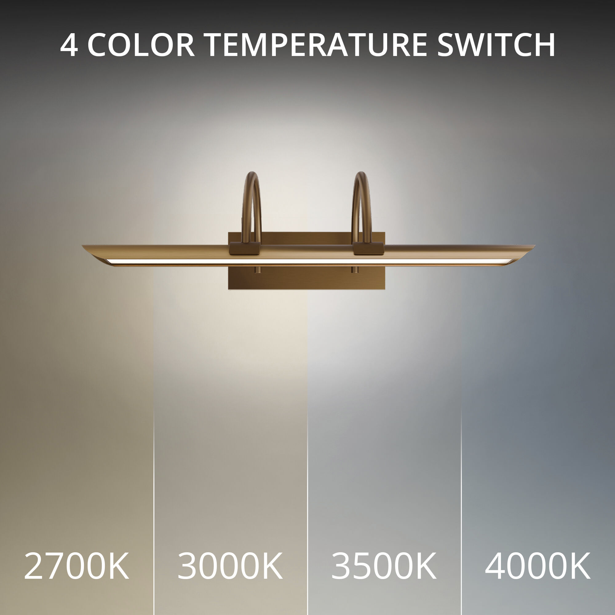 Ansel Indoor Wall Lighting in 2700K, Aged Brass
