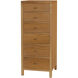 Butler 5942452