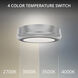 Parthenon LED 5 inch Brushed Nickel Flush Mount Ceiling Light in 3500K, dweLED