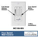 Aire White Wall Mount Fan Control