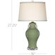 Londonderry 27.25 inch 150 watt Green and Clear Table Lamp Portable Light