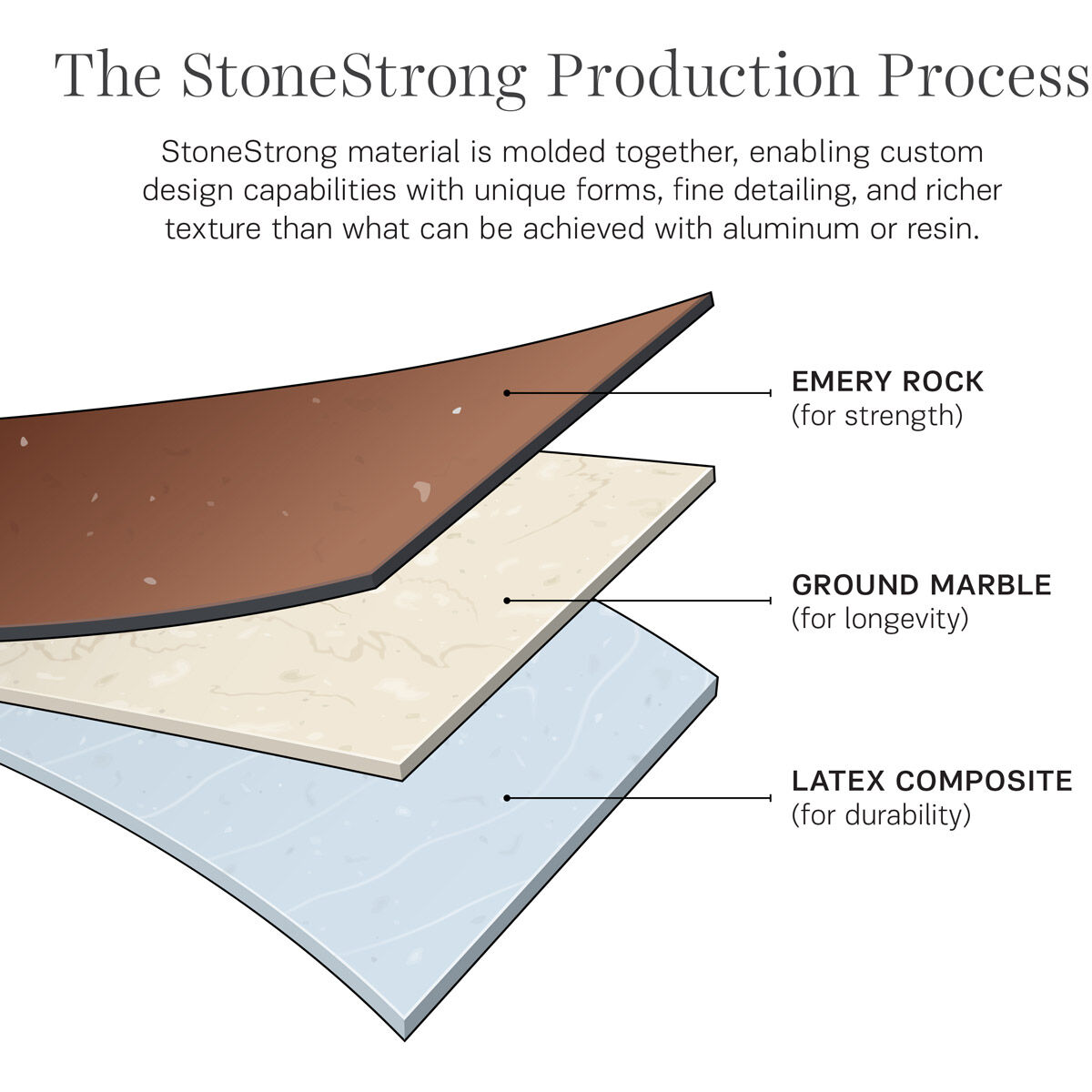 Calder 1 Light 12.25 inch Antique Bronze Outdoor Wall Lantern, Medium