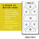Vantage 66 inch Matte White Smart Fan