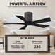 Atlas Irene-5H 42 inch Textured Bronze with Matte Black Blades Flush Mount Paddle Fan