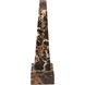 Blount Natural Object