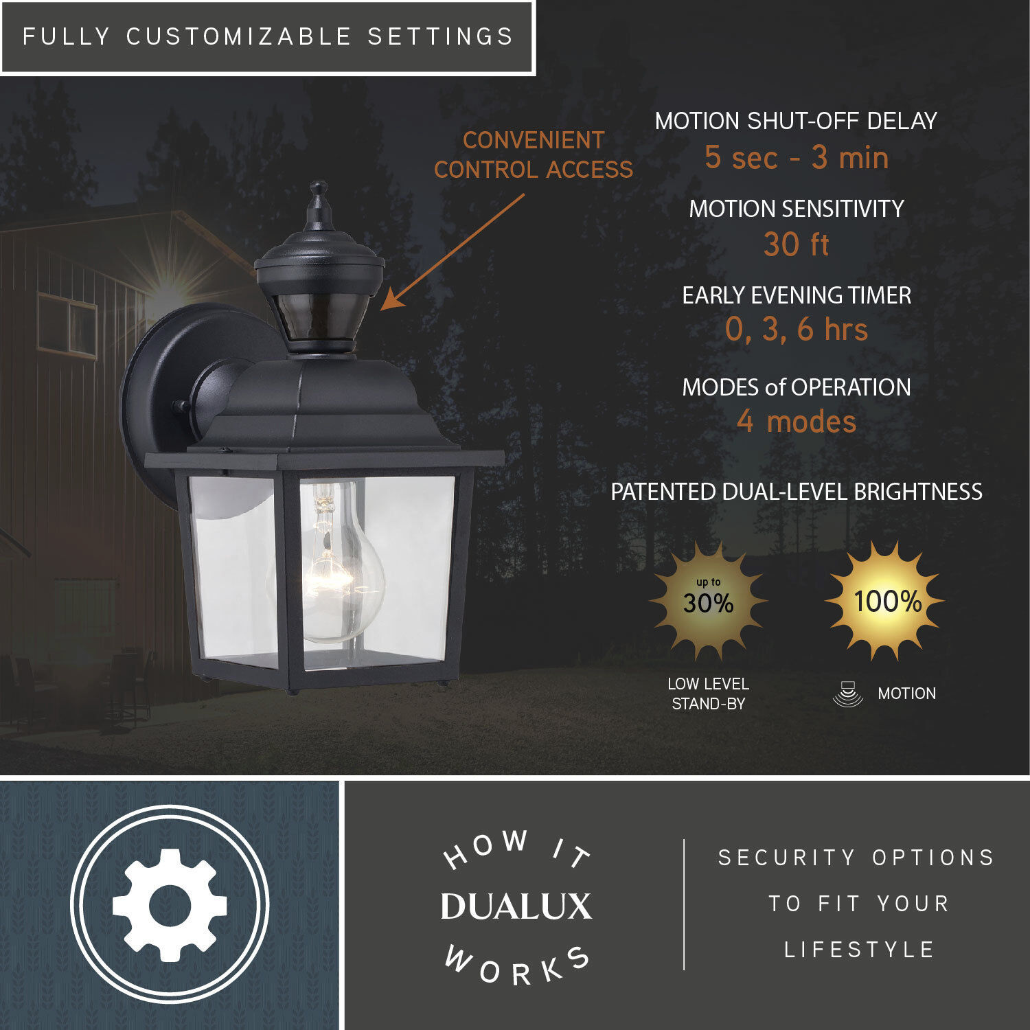 Bedford Textured Black Outdoor Motion Sensor