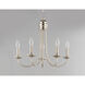 Logan 5 Light 21 inch Satin Nickel Multi-Light Pendant Ceiling Light