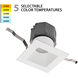 Pop-in 1 Light 8.63 inch Recessed