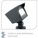 Tyler Black 14.5 watt LED Spot and Flood Lighting, WAC Landscape