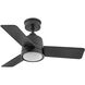 Chet 36 inch Matte Black Fan