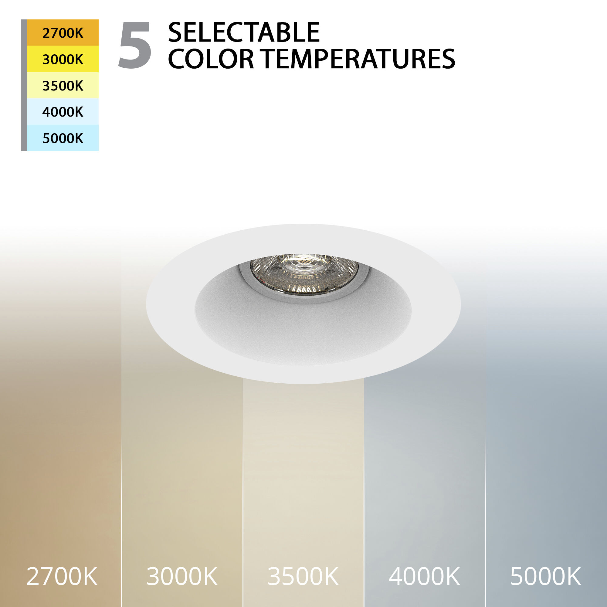 Kenric LED White Recessed Lighting in 2700-3000-3500-4000-5000K, WAC Limited