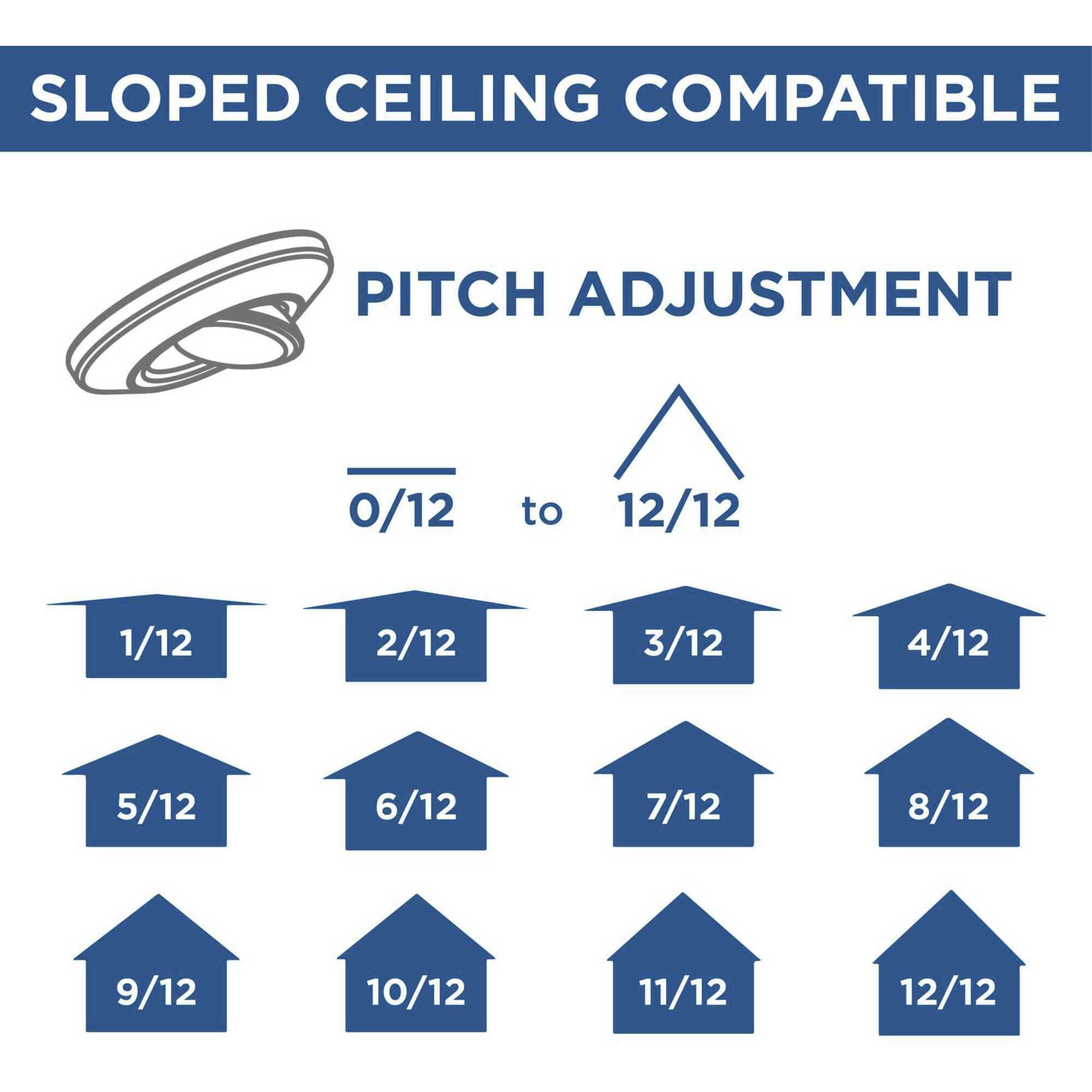 Intrinsic LED 7.25 inch Antique Bronze Flush Mount Ceiling Light, Progress LED