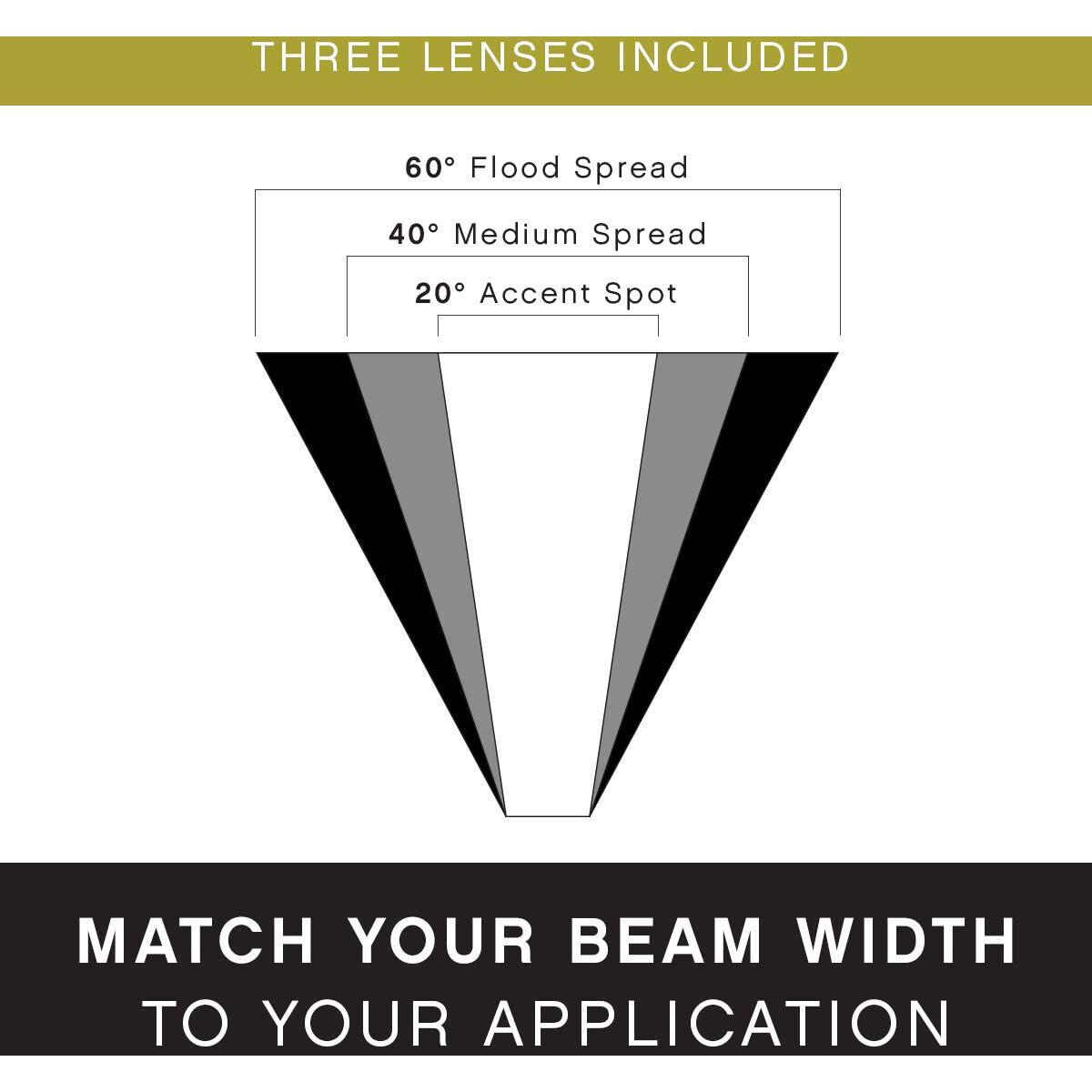 Hardy Island Grill Top 12v 12.00 watt Bronze Landscape Well Light in 3000K, Variable Output