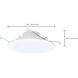 ColorQuick LED Matte White Recessed, Retrofits