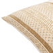 Janya 20 inch Light Beige Pillow Kit in 20 x 20, Square