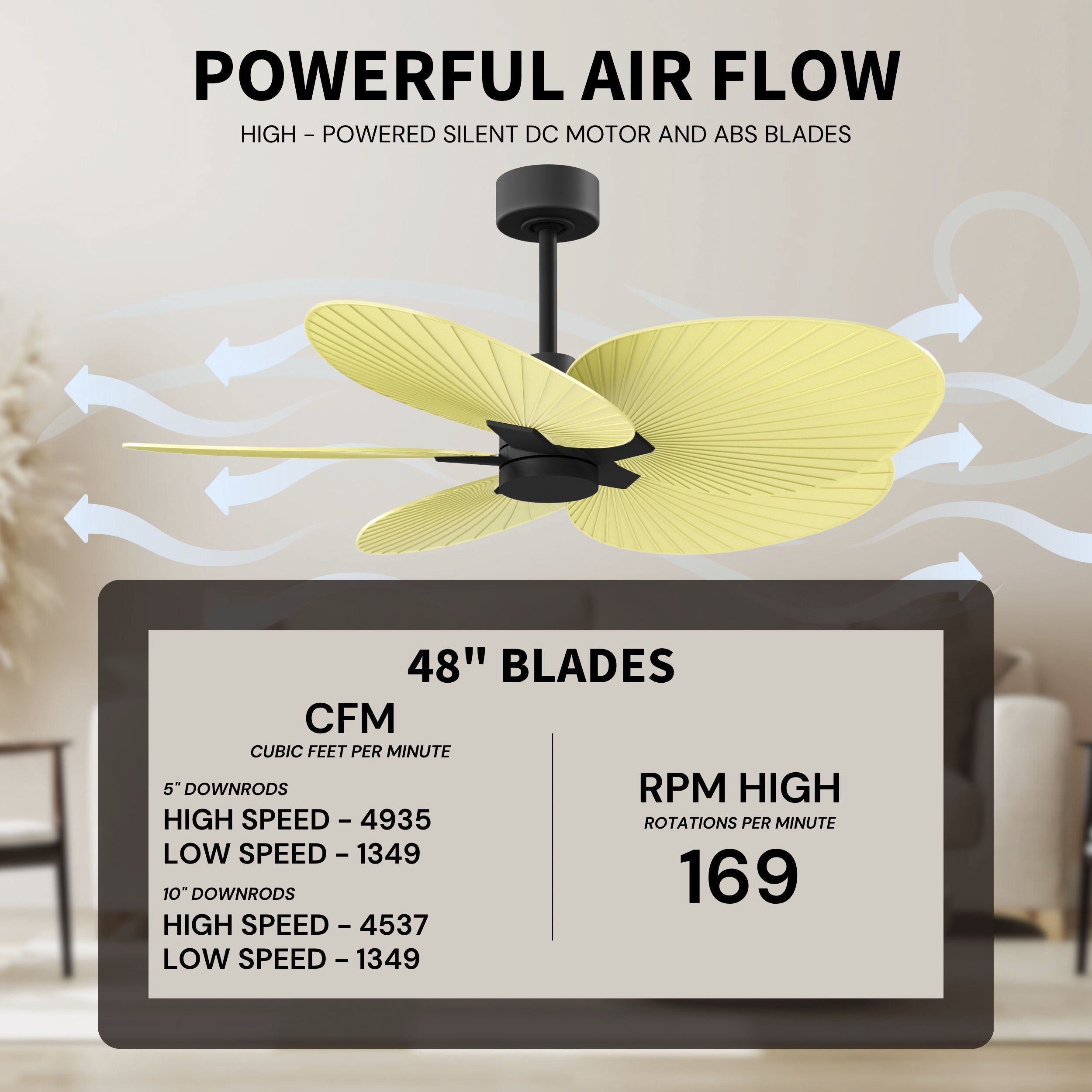 Atlas Alessandra Tropical 48 inch Matte Black with Light Yellow Blades Ceiling Fan