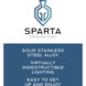 Sparta Dot Integrated LED Stainless Steel Black Button Light