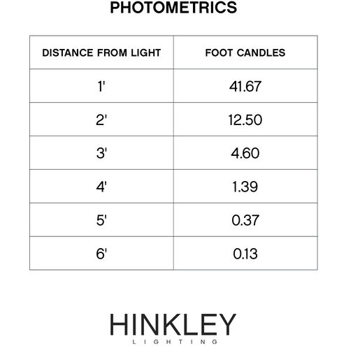 Mushroom 120v 8.00 watt Bronze Landscape Path Light