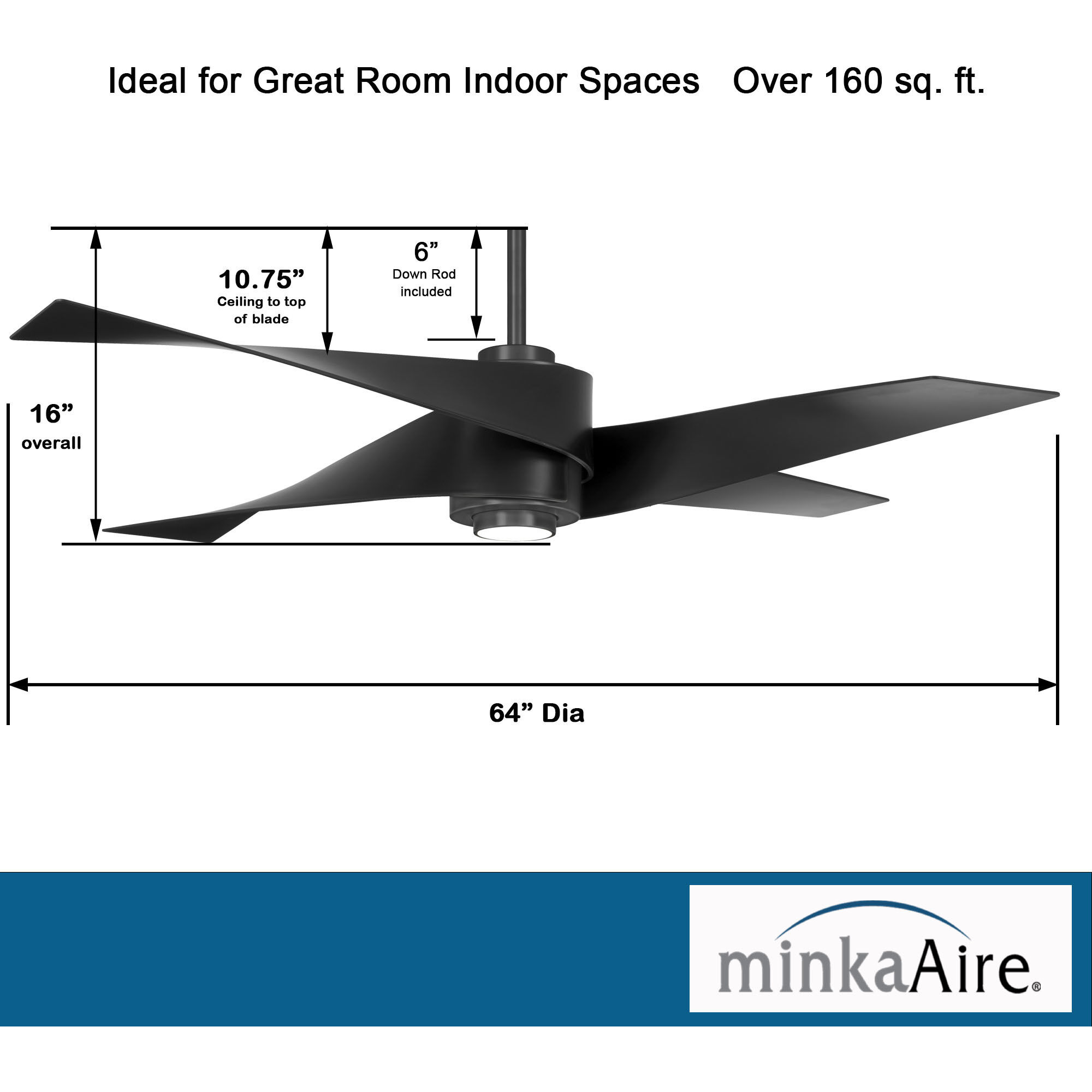 Artemis IV 64 inch Gun Metal/Matte Black with Matte Black Blades Ceiling Fan
