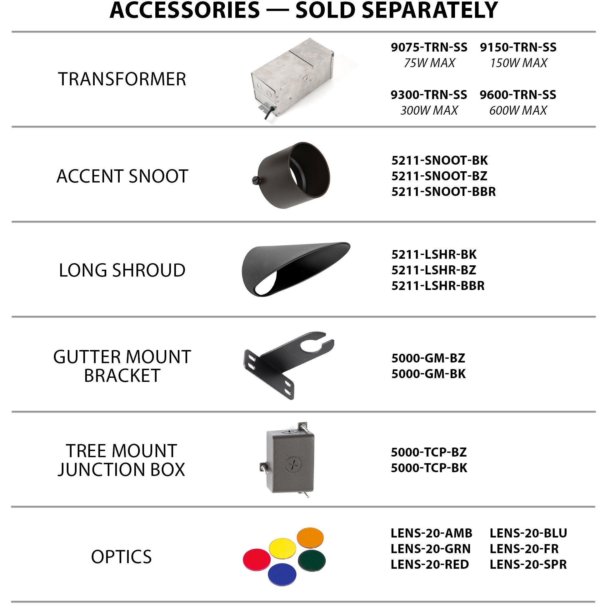 Tyler Bronze 35 watt LED Spot and Flood Lighting in 4000K, Low Voltage Accent Light, WAC Landscape