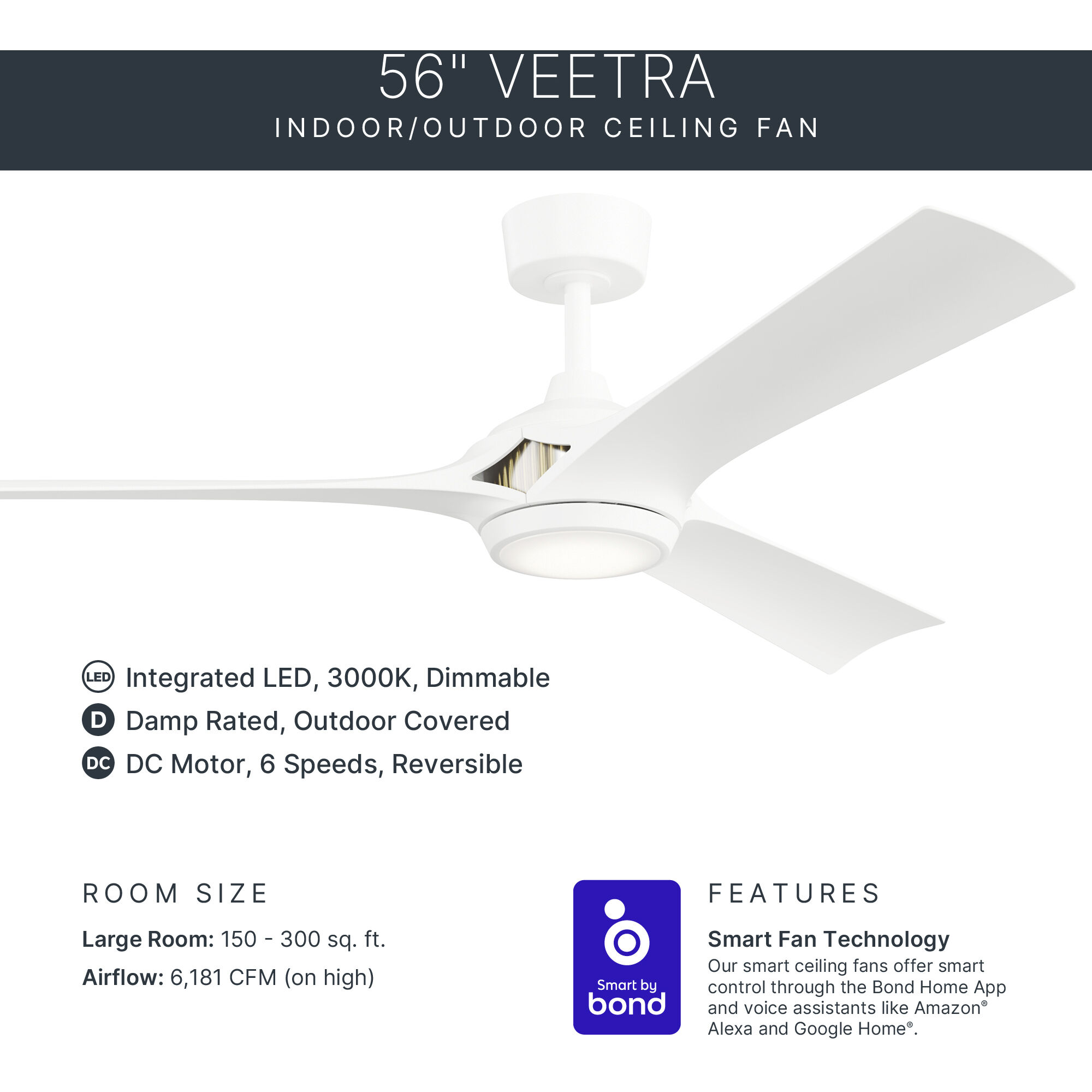 Veetra 56 inch Matte White Ceiling Fan