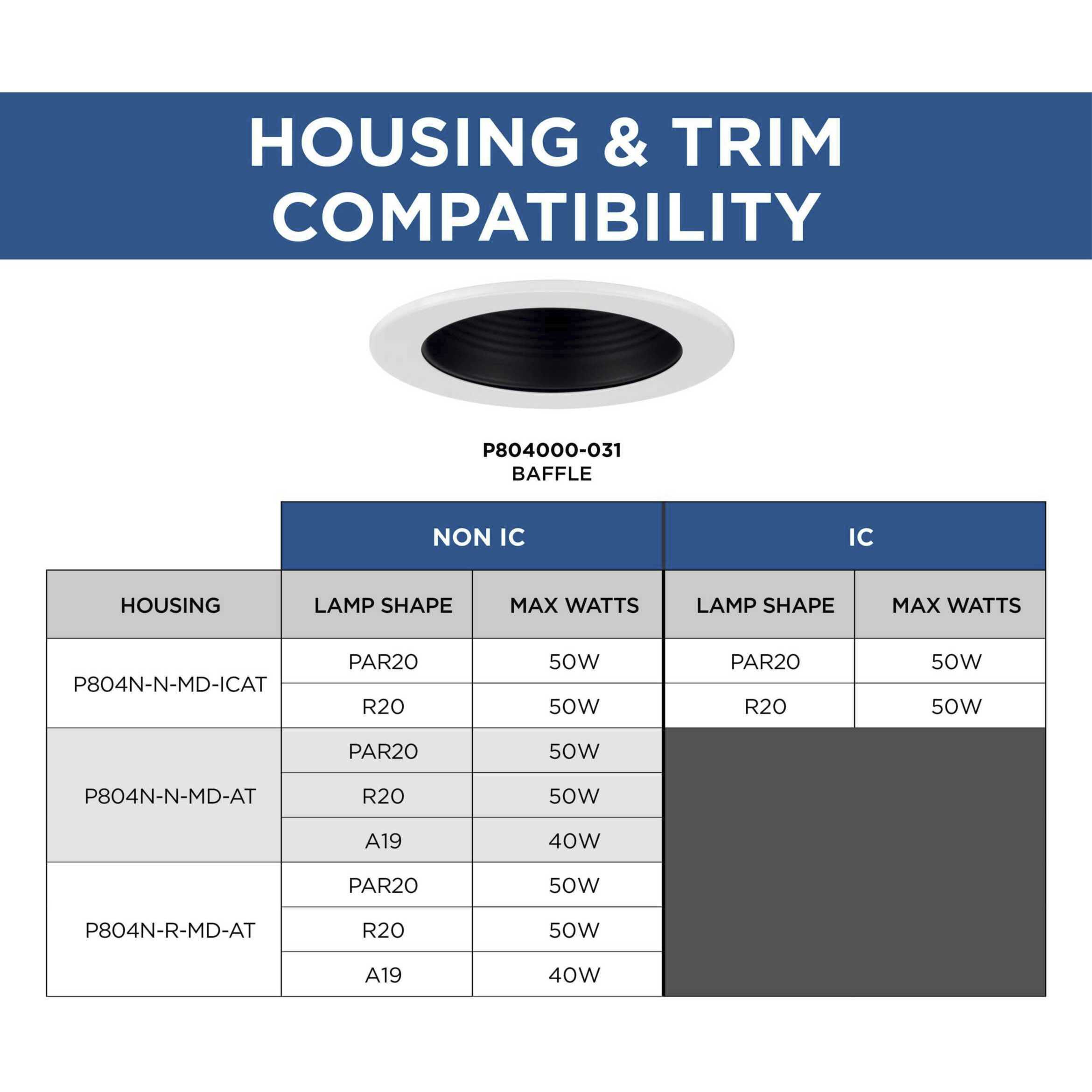 4in Recessed Trim PAR20 Black Step Baffle Trim