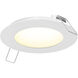 Excel White Slim panel, Recessed