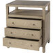 Butler 5941492